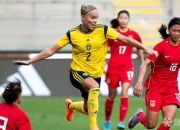 米兰,-女足一线球员体能分析