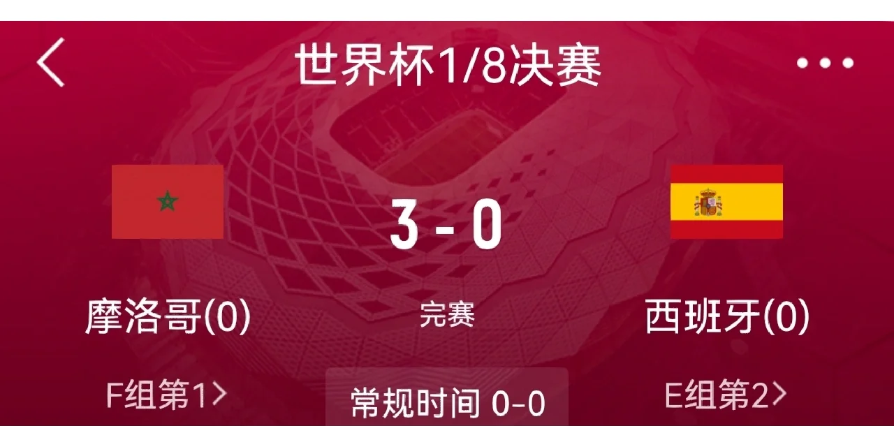 葡萄牙轻取瑞士，晋级中生有望的简单介绍