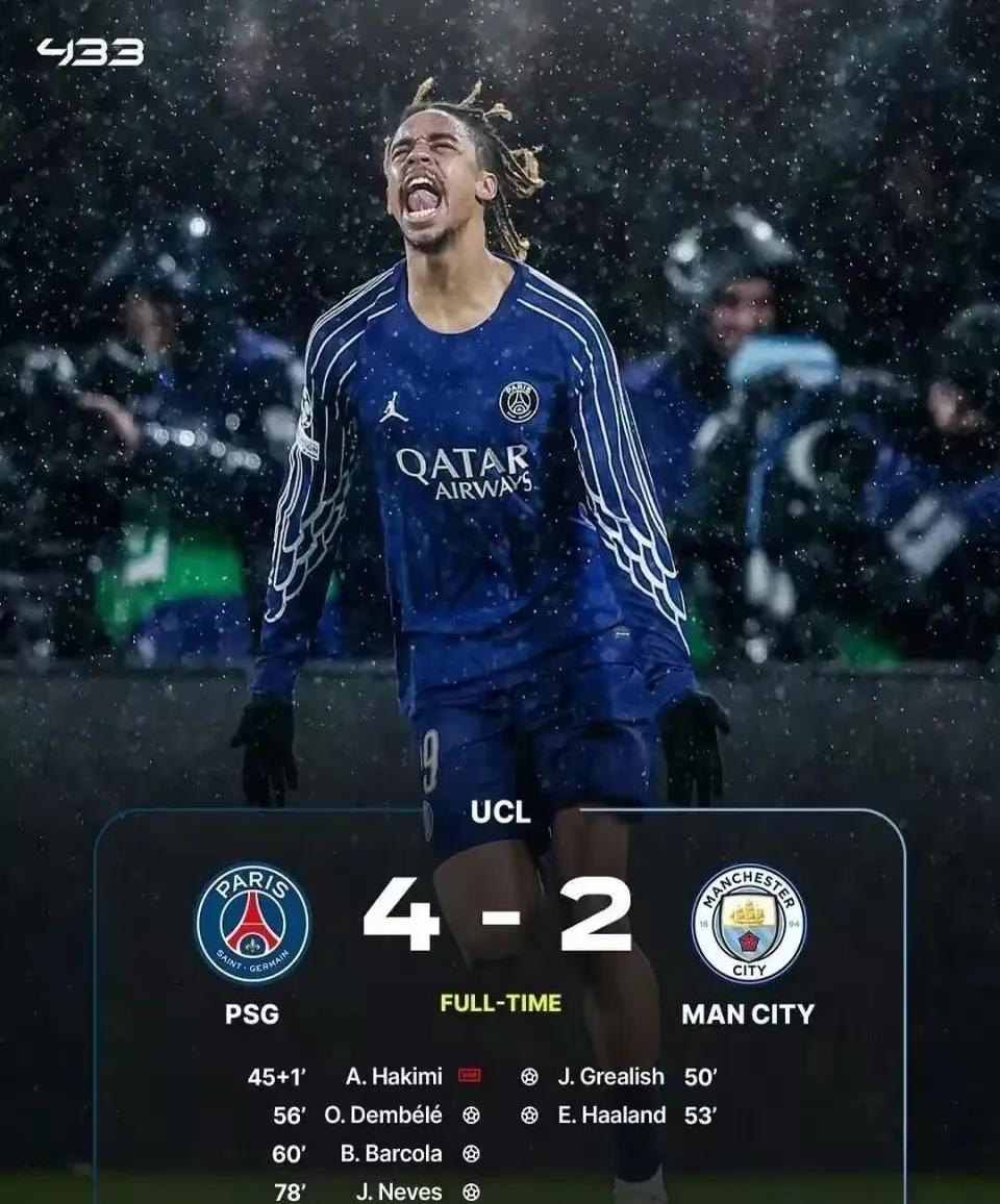 曼城惨败波尔图，欧冠小组赛压力骤增