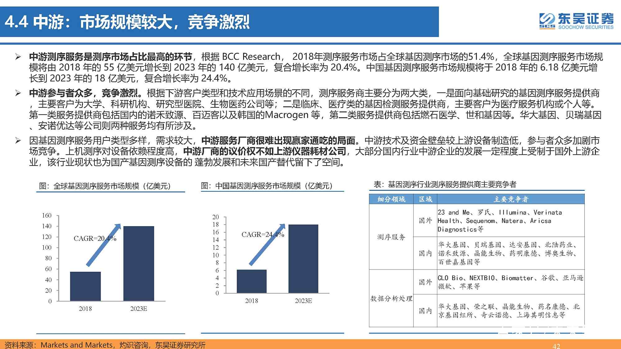 华大基督客场大胜，提升排名达中游位置