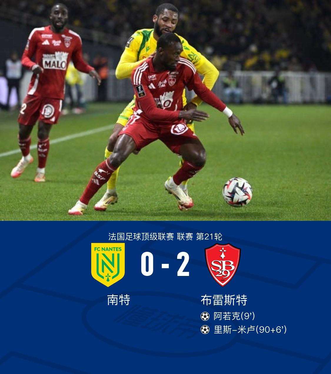 南特客场击败雷恩,取得联赛首胜 南特客场击败雷恩,取得联赛首胜