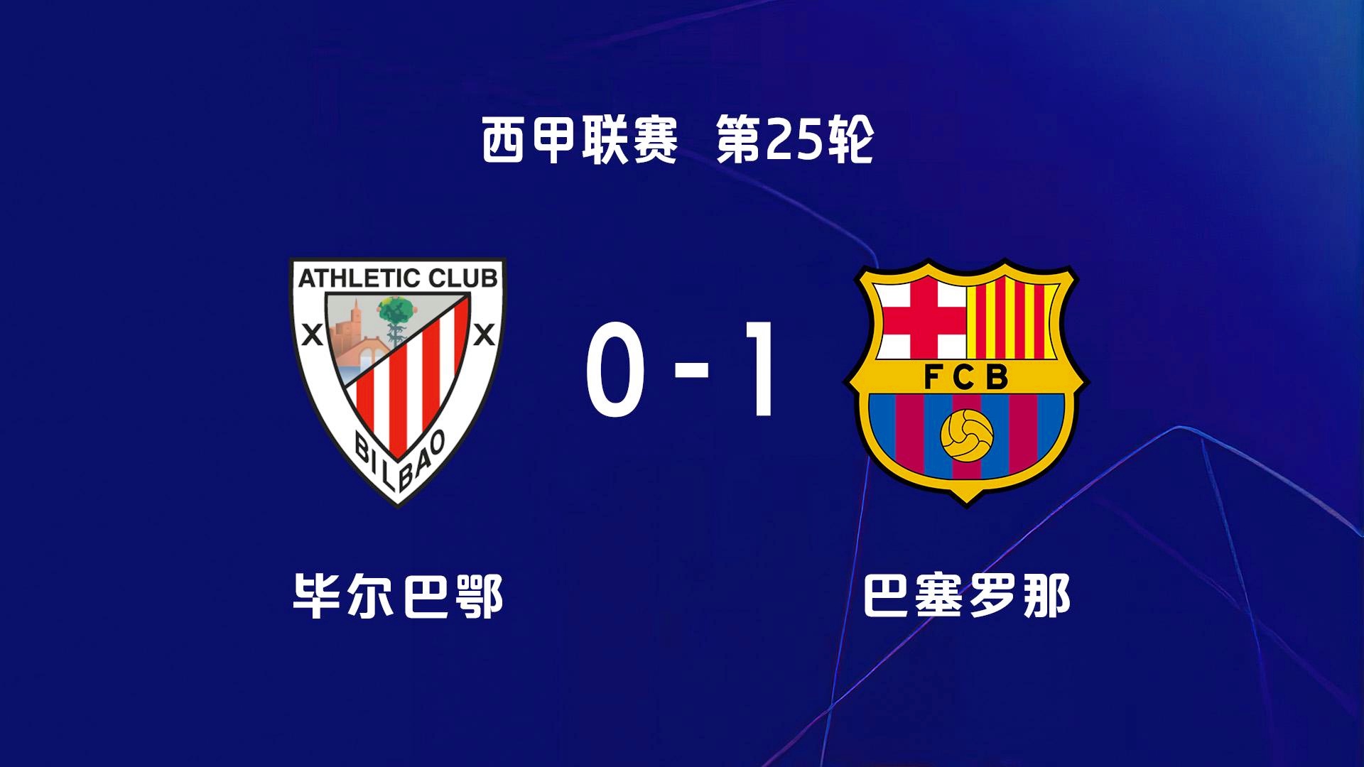 惊魂一战之后两队积分仍然相同排名无变化