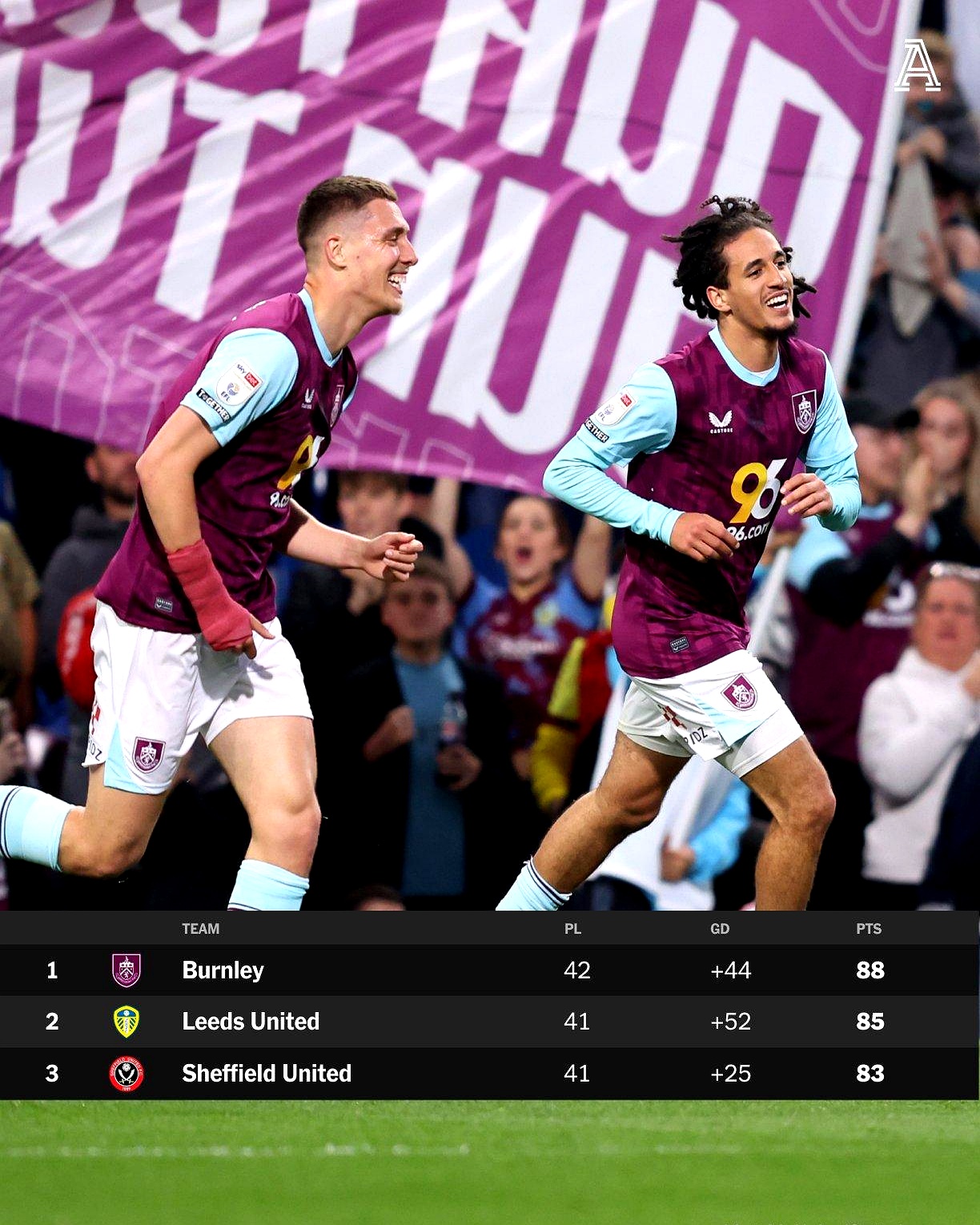 诺里奇对阵伯恩利，客场获得胜利，保持势头趋势