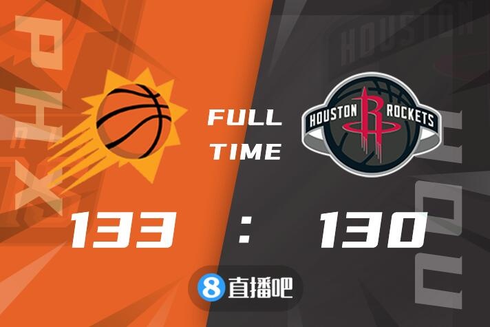 太阳客场逆转国王,豪取六连胜 太阳客场逆转国王,豪取六连胜